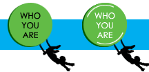 Who You Are