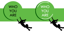 Who You Are